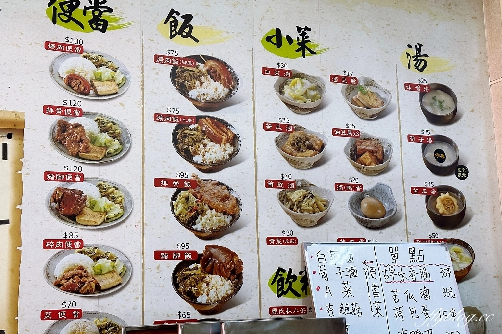 台中東區｜陳明統爌肉飯．飄香60年的銅板美食，米其林比必登推介台中爌肉飯 @飛天璇的口袋