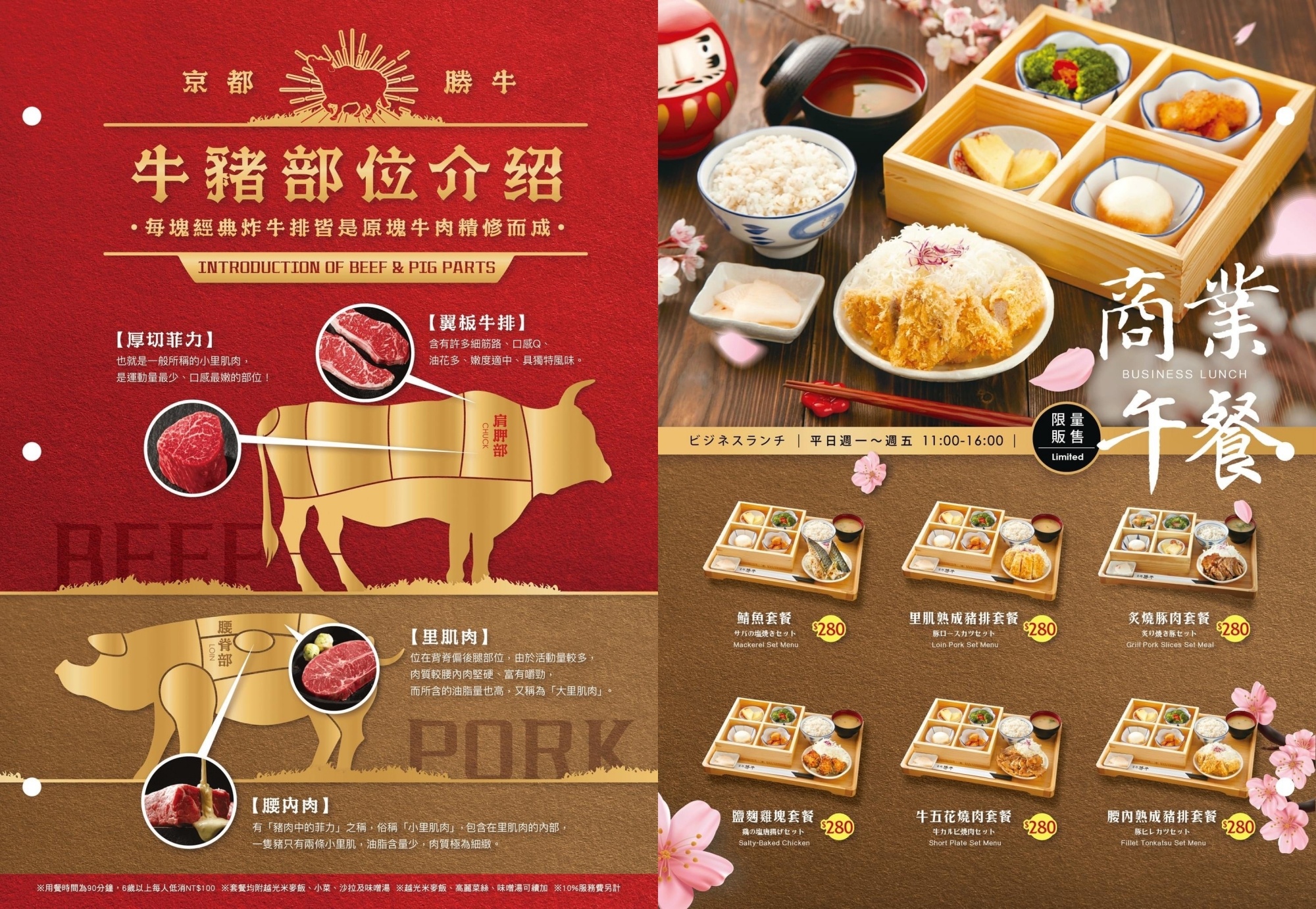 台中東區｜京都勝牛，來自日本現炸60秒的美味，台中第一間在LaLaport北館 @飛天璇的口袋