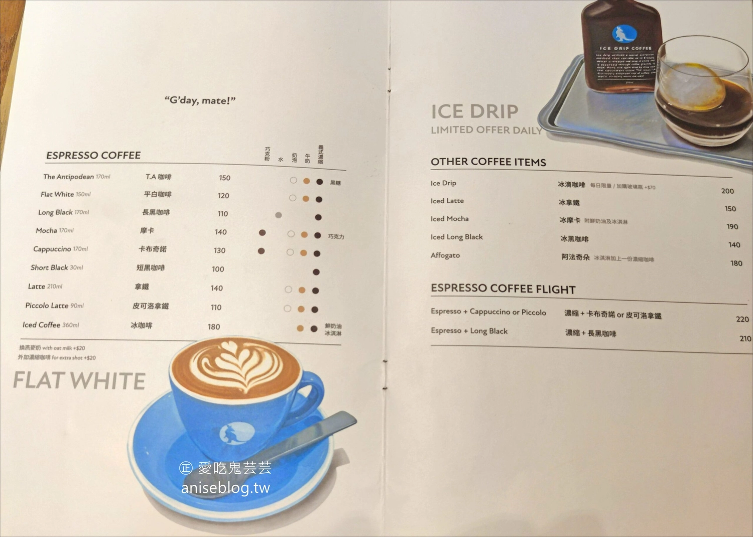 台北內湖｜The Antipodean Specialty Coffee．台北人氣澳式早午餐，必點皇后大早餐 @飛天璇的口袋