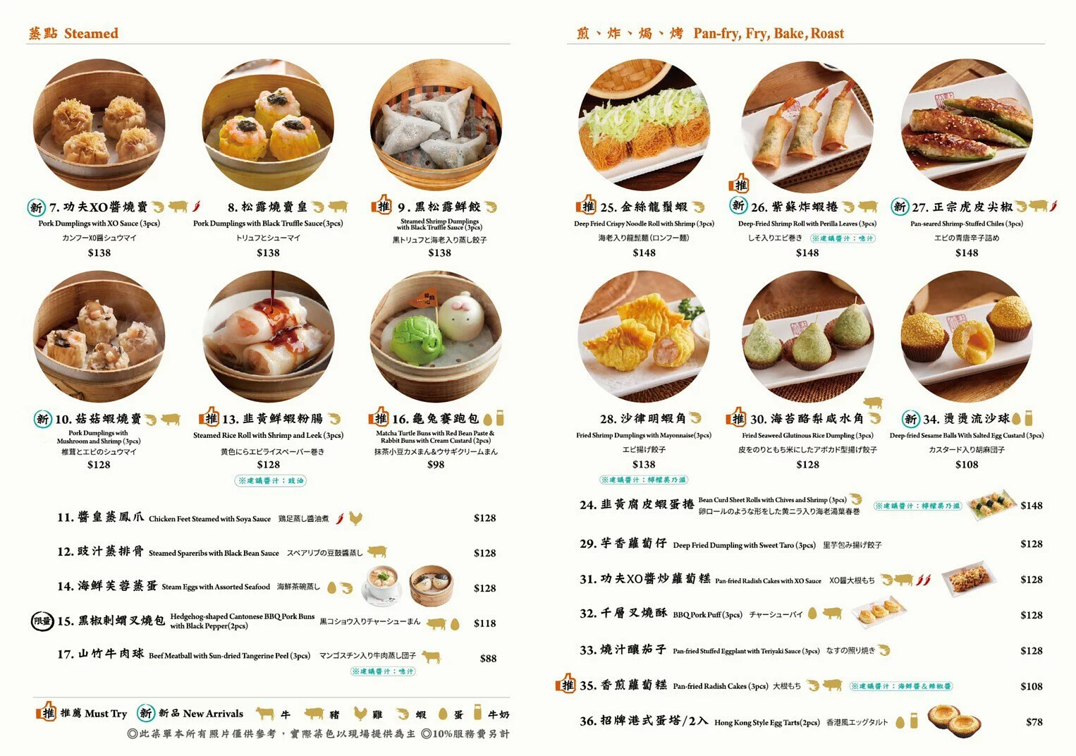 台中東區｜點點心 LaLaport台中店．人氣港點回歸台中市區，十大必點餐點分享(附菜單) @飛天璇的口袋