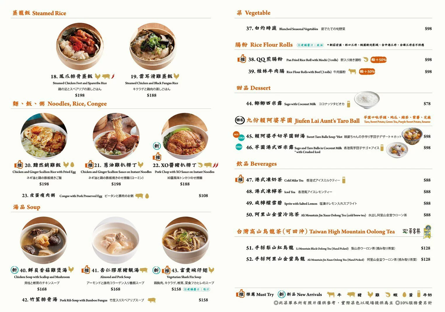 台中東區｜點點心 LaLaport台中店．人氣港點回歸台中市區，十大必點餐點分享(附菜單) @飛天璇的口袋