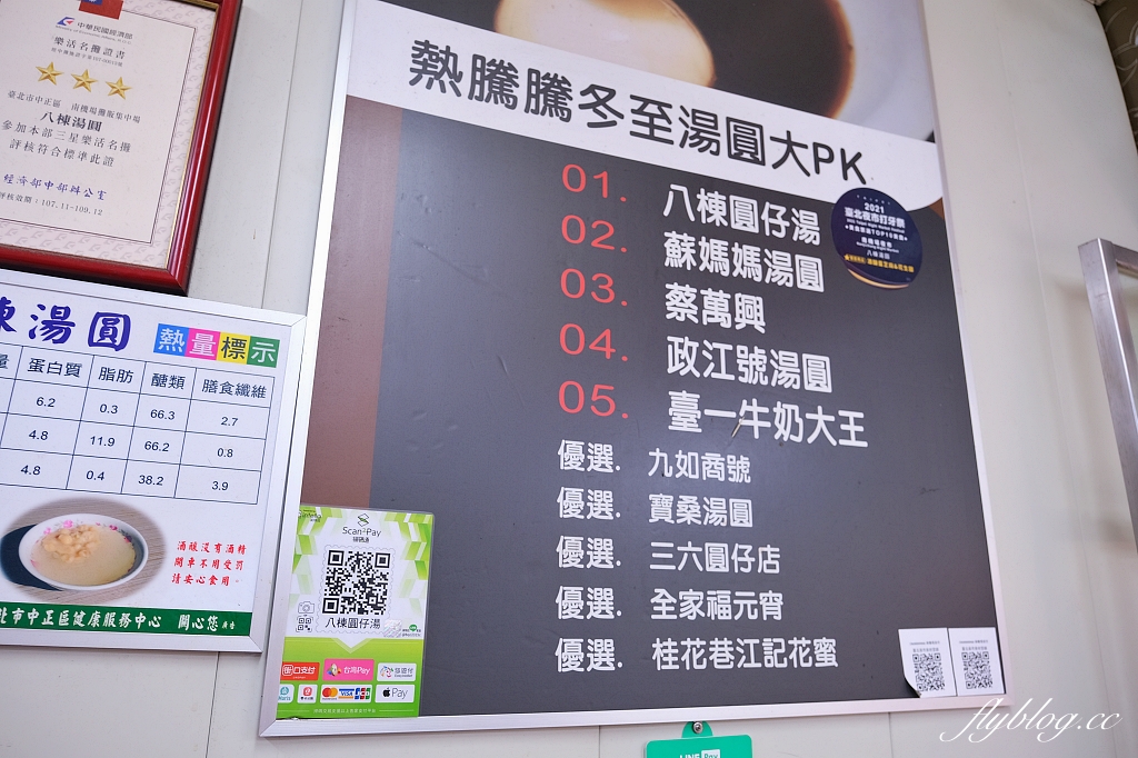 台北中正｜八棟圓仔湯，南機場夜市好吃湯圓店，網路評比全台第一名湯圓 @飛天璇的口袋