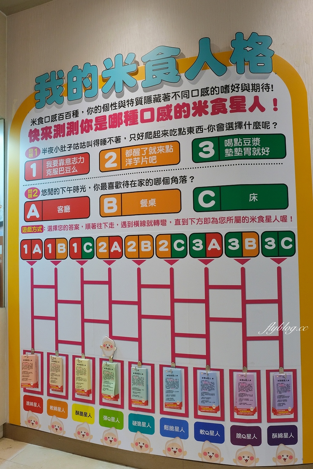 宜蘭蘇澳｜一米特米食點心觀光工廠，夏天泡冷泉、玩樹屋，還可以DIY雪莓娘、買伴手禮 @飛天璇的口袋