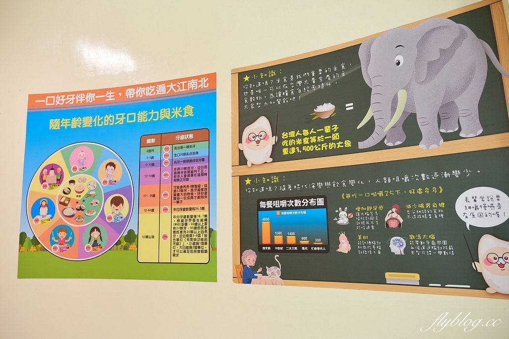 宜蘭蘇澳｜一米特米食點心觀光工廠，夏天泡冷泉、玩樹屋，還可以DIY雪莓娘、買伴手禮 @飛天璇的口袋