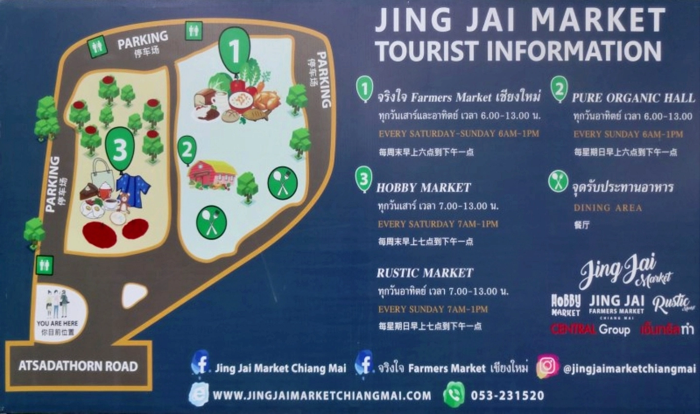 泰國清邁｜Jing Jai Market 真心市集，星期六、日限定尼曼農夫市集，結合文創市集和小農產品 @飛天璇的口袋