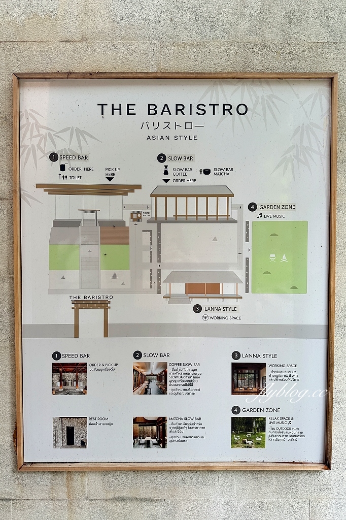 泰國清邁｜The Baristro Asian Style，清邁市郊的玻璃屋咖啡館，充滿日式禪風的建築美學 @飛天璇的口袋