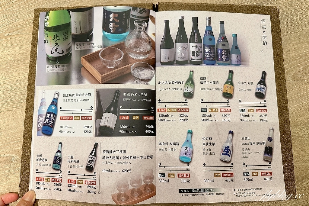 台中東區｜北丸KITAMARU，來自北海道的日式料理品牌，海外首間店進駐台中LaLaport @飛天璇的口袋