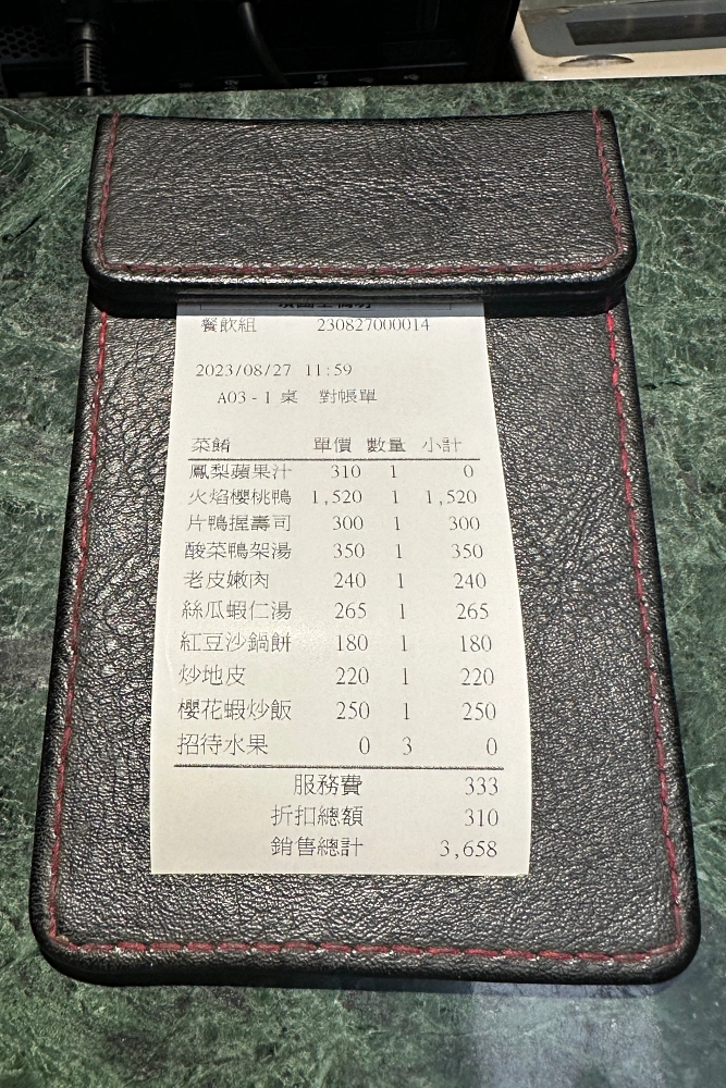 台中西屯｜頂園全鴨坊．米其林推介台中烤鴨，搬家之後還有專屬停車場，附2023最新菜單 @飛天璇的口袋