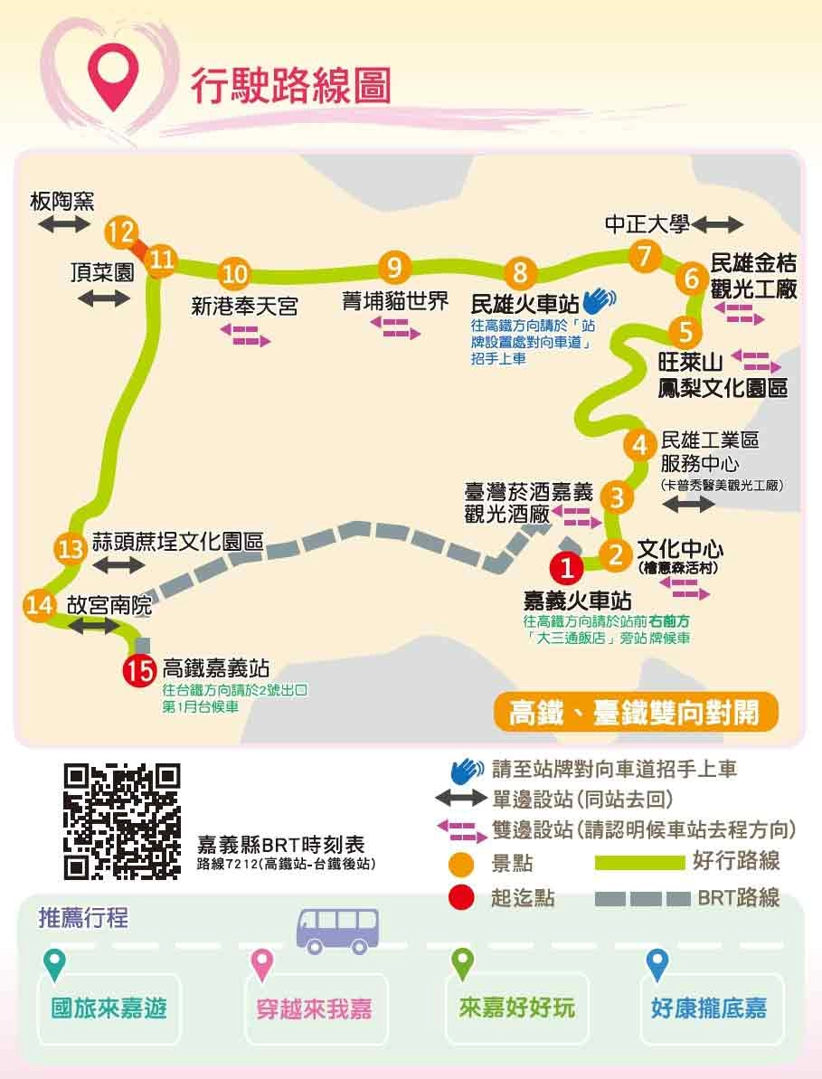 嘉義旅遊｜台灣好行故宮南院線．嘉義民雄新港一日遊，最輕鬆的親子輕旅行 @飛天璇的口袋