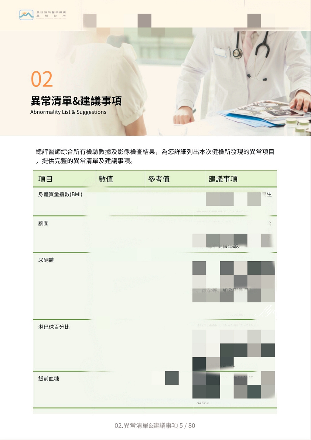 台中健檢｜晨悅診所．台中專業的健檢中心，七星級的環境和服務 @飛天璇的口袋