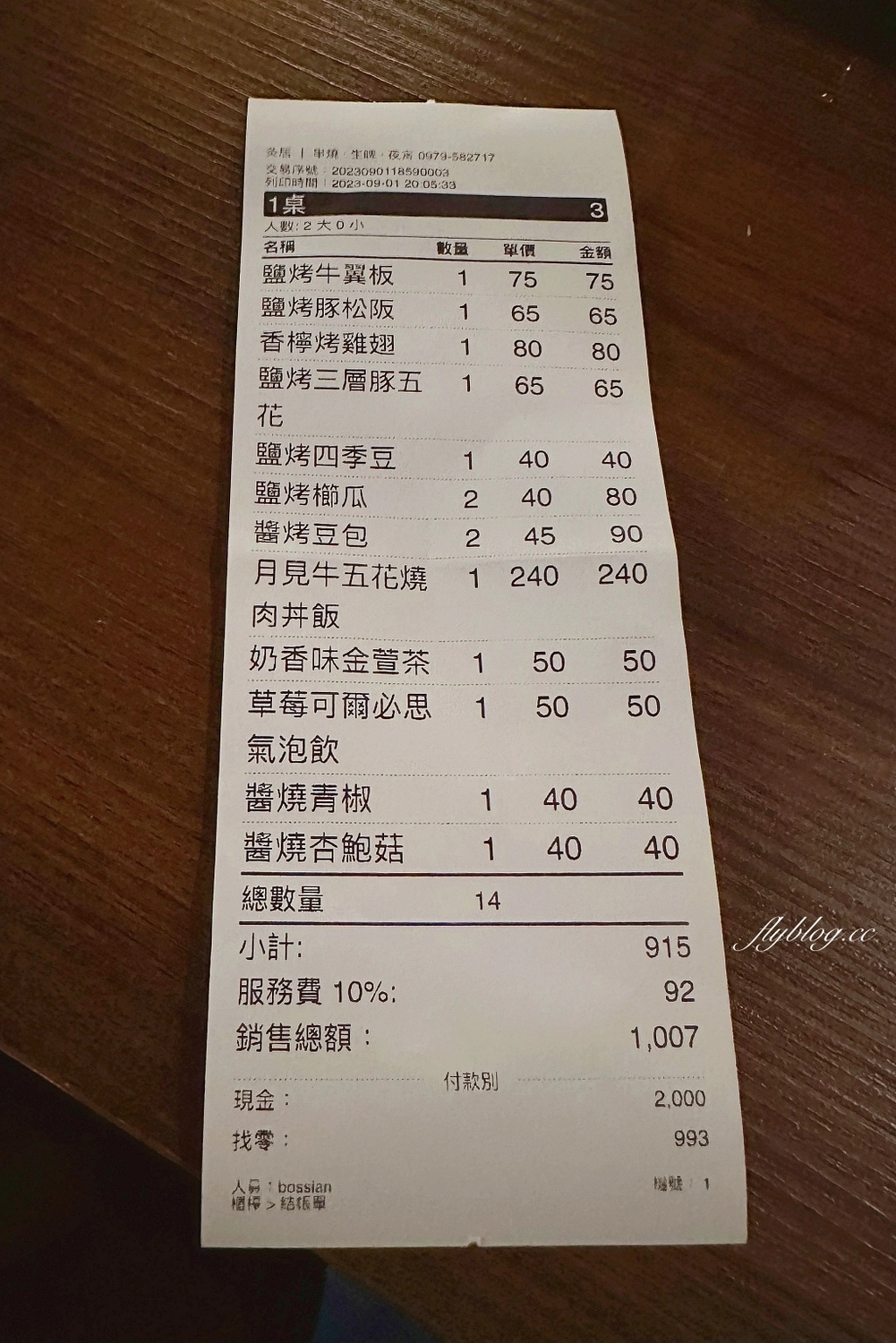 台中北屯｜灸居串燒專門．充滿LOFT風格的居酒屋，服務好氣氛佳食物好吃 @飛天璇的口袋