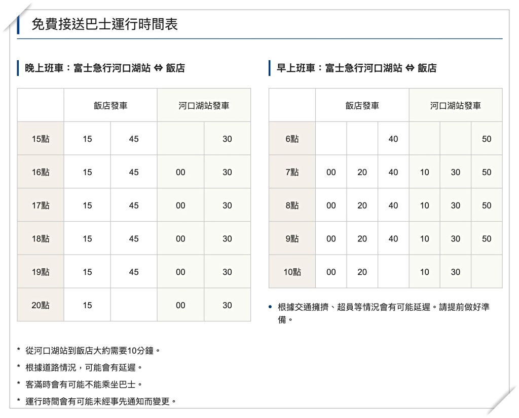 日本山梨｜東橫Inn 富士河口湖大橋 ．出門就看到富士山，有接駁車到河口湖車站 @飛天璇的口袋