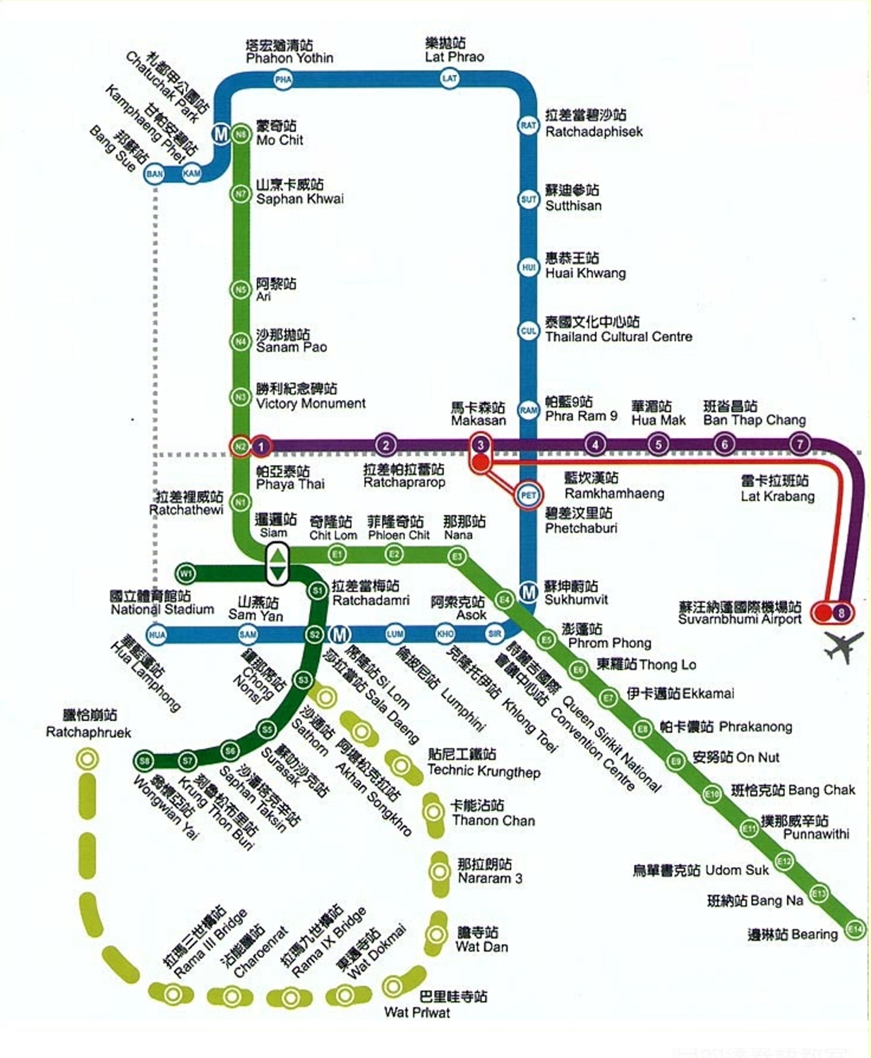 曼谷自由行｜泰國曼谷芭達雅．8天7夜行程規劃懶人包，飯店、交通、景點、美食 @飛天璇的口袋