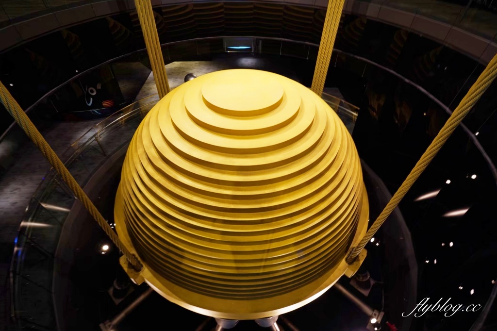 台北信義｜台北101．登上台灣最高大樓，門票優惠和參觀資訊 @飛天璇的口袋