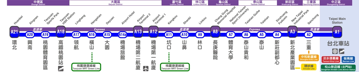 桃園旅遊｜桃園機場第二航廈．近距離看飛機起降、復古美食街、免費休息區、機場飯店 @飛天璇的口袋