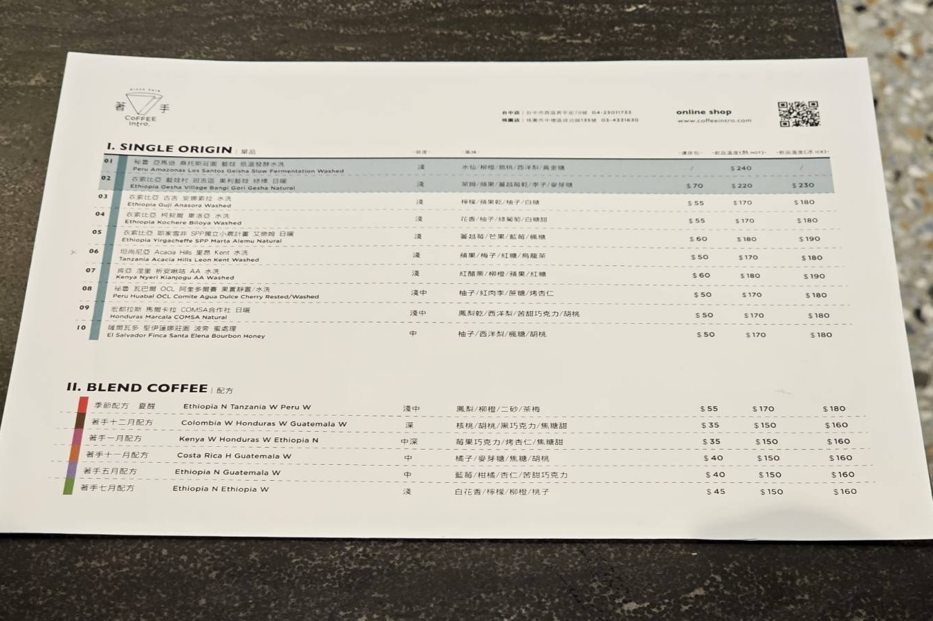 台中西區｜著手咖啡 Coffee Intro 2.0．專業烘豆團隊，審計新村周邊咖啡館 @飛天璇的口袋