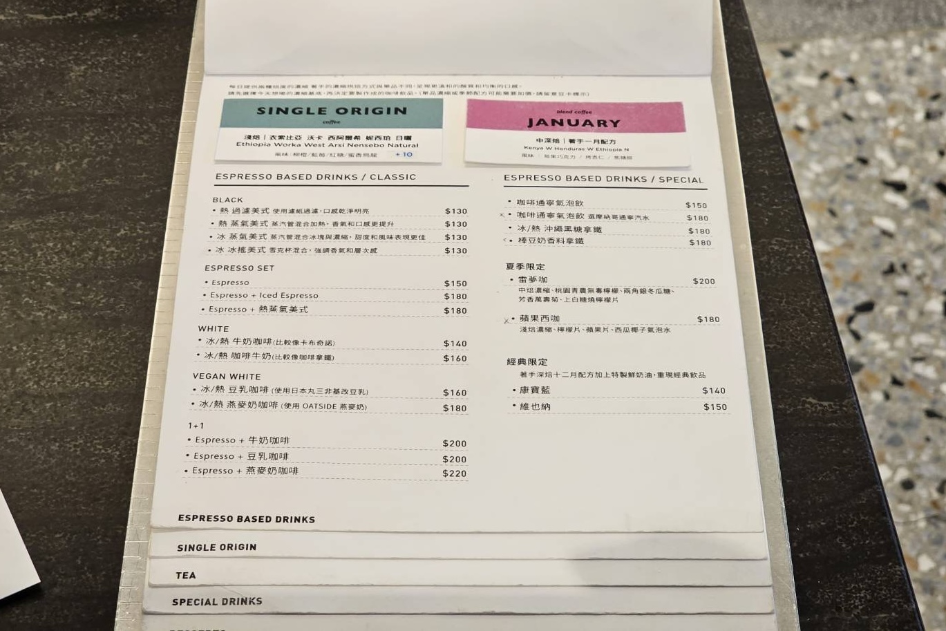 台中西區｜著手咖啡 Coffee Intro 2.0．專業烘豆團隊，審計新村周邊咖啡館 @飛天璇的口袋