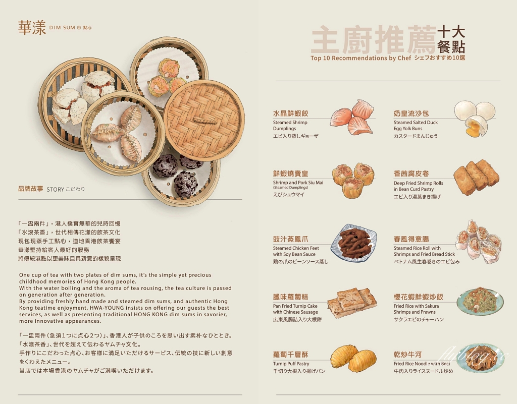 桃園中壢｜華漾DIM SUM．華泰名品城店美食餐廳．吃得到大飯店主廚手藝 @飛天璇的口袋