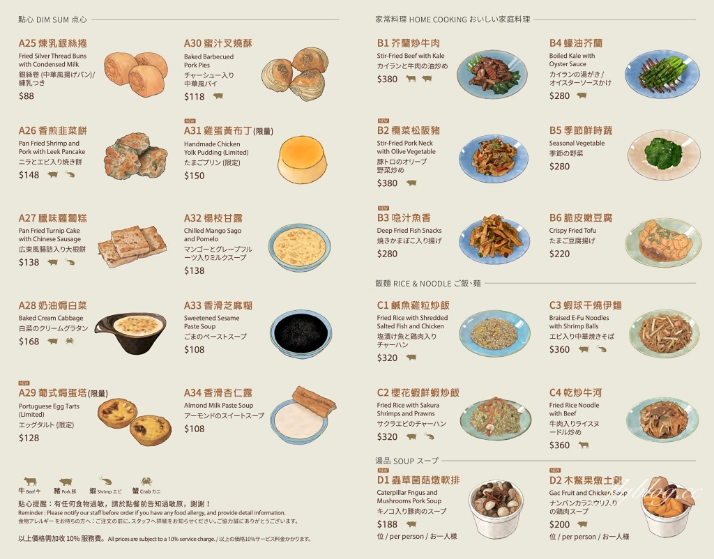 桃園中壢｜華漾DIM SUM．華泰名品城店美食餐廳．吃得到大飯店主廚手藝 @飛天璇的口袋