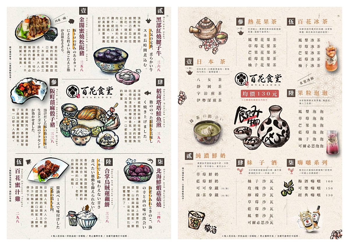 台中西區｜百花堂舖子．感受日本生活美學，擺盤很可愛的日式定食 @飛天璇的口袋