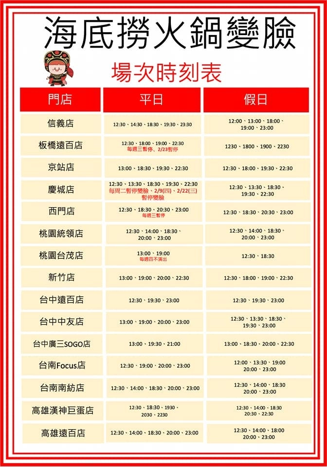 台中西屯｜海底撈火鍋．特殊服務有哪些？隱藏版吃法和特色醬料介紹 @飛天璇的口袋