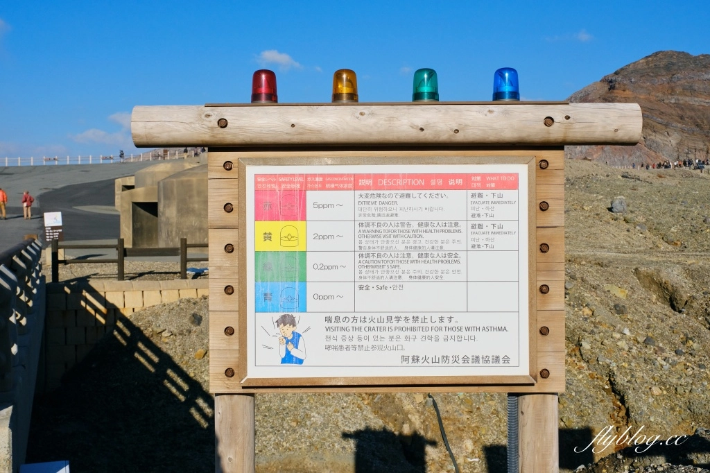日本熊本｜阿蘇中岳火山口．近距離觀看阿蘇火山，熊本最熱門的自然景點 @飛天璇的口袋