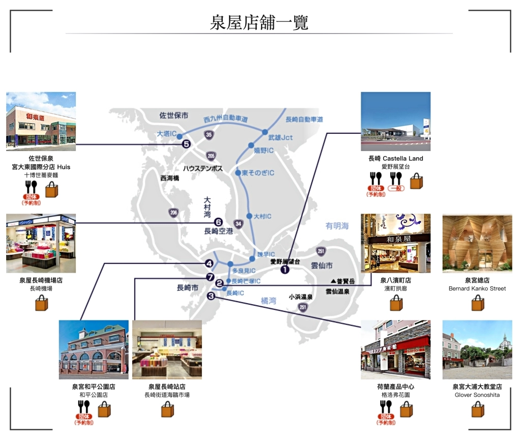 日本長崎｜和泉屋．口味最多的長崎蛋糕，只有在長崎才買得到 @飛天璇的口袋