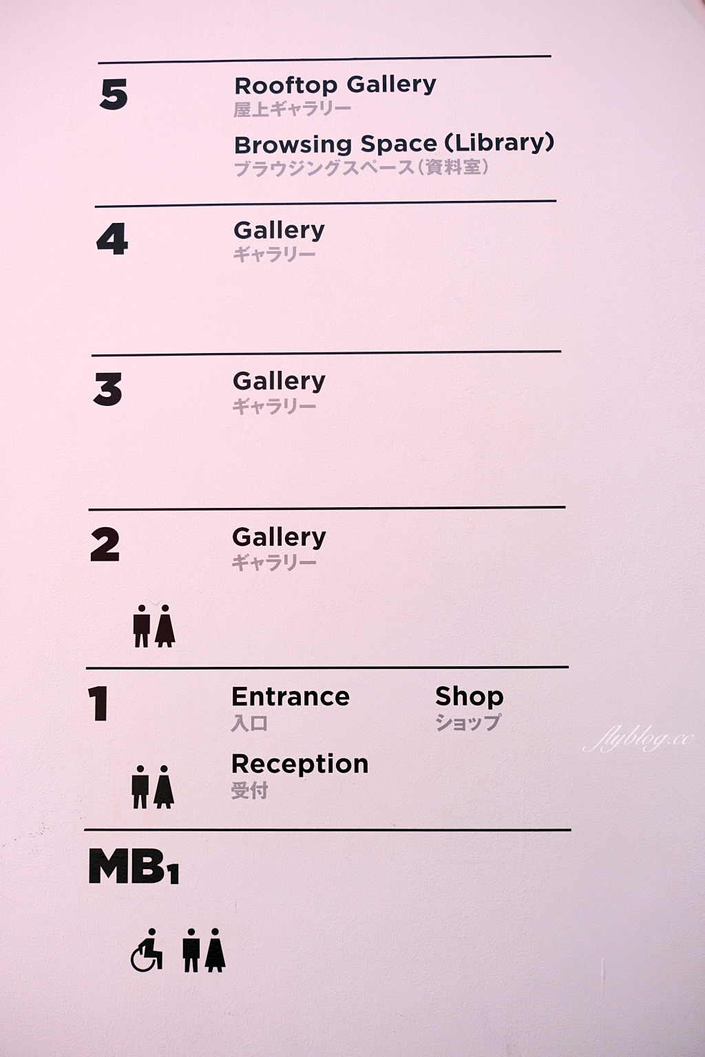 日本東京｜草間彌生美術館．日本最成功當代藝術家波點女王，門票購買以及交通方式 @飛天璇的口袋