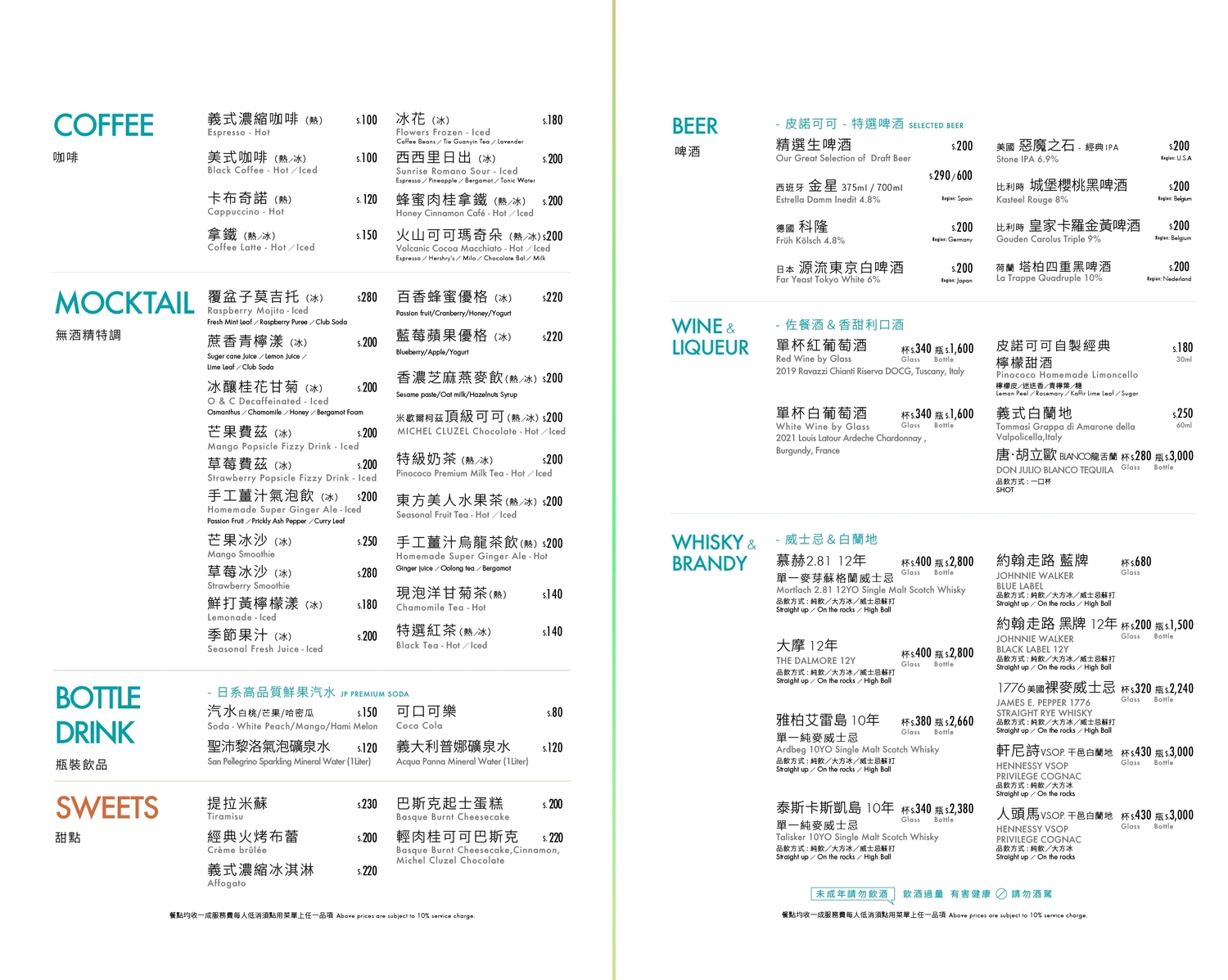 台中南屯｜皮諾可可 PINOCOCO．星野集團義式餐廳，坐落於公益路商圈唯美建築 @飛天璇的口袋