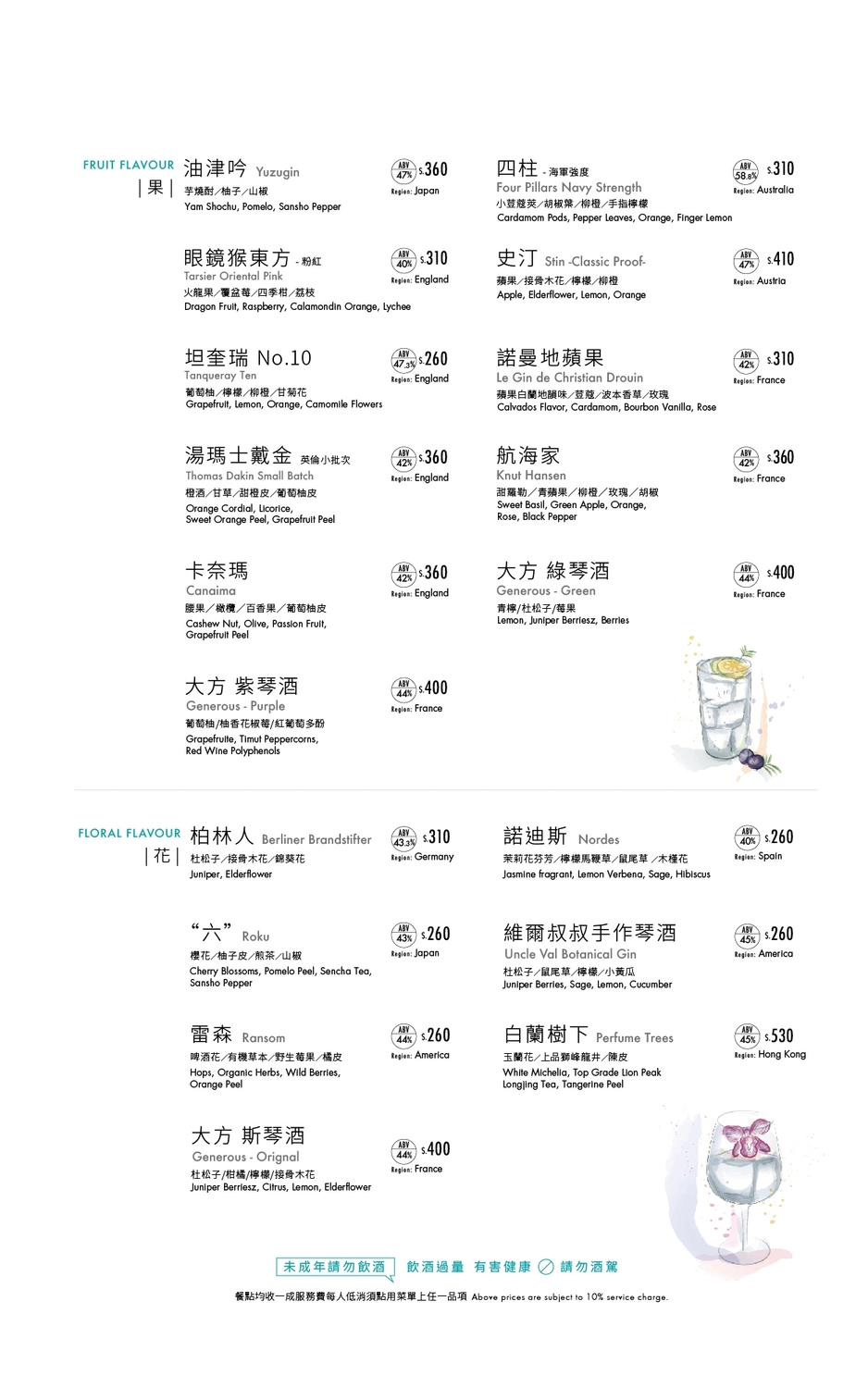 台中南屯｜皮諾可可 PINOCOCO．星野集團義式餐廳，坐落於公益路商圈唯美建築 @飛天璇的口袋