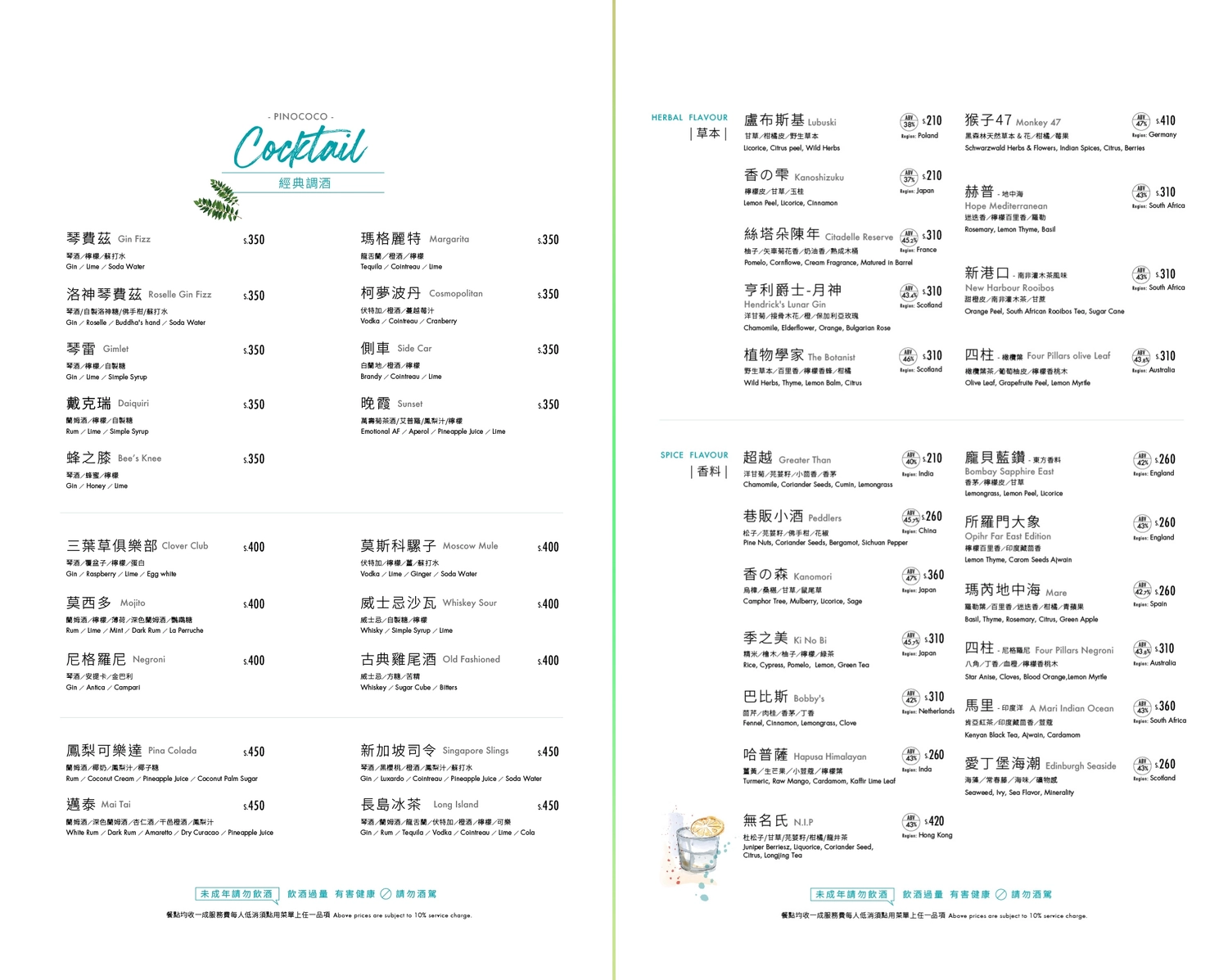 台中南屯｜皮諾可可 PINOCOCO．星野集團義式餐廳，坐落於公益路商圈唯美建築 @飛天璇的口袋