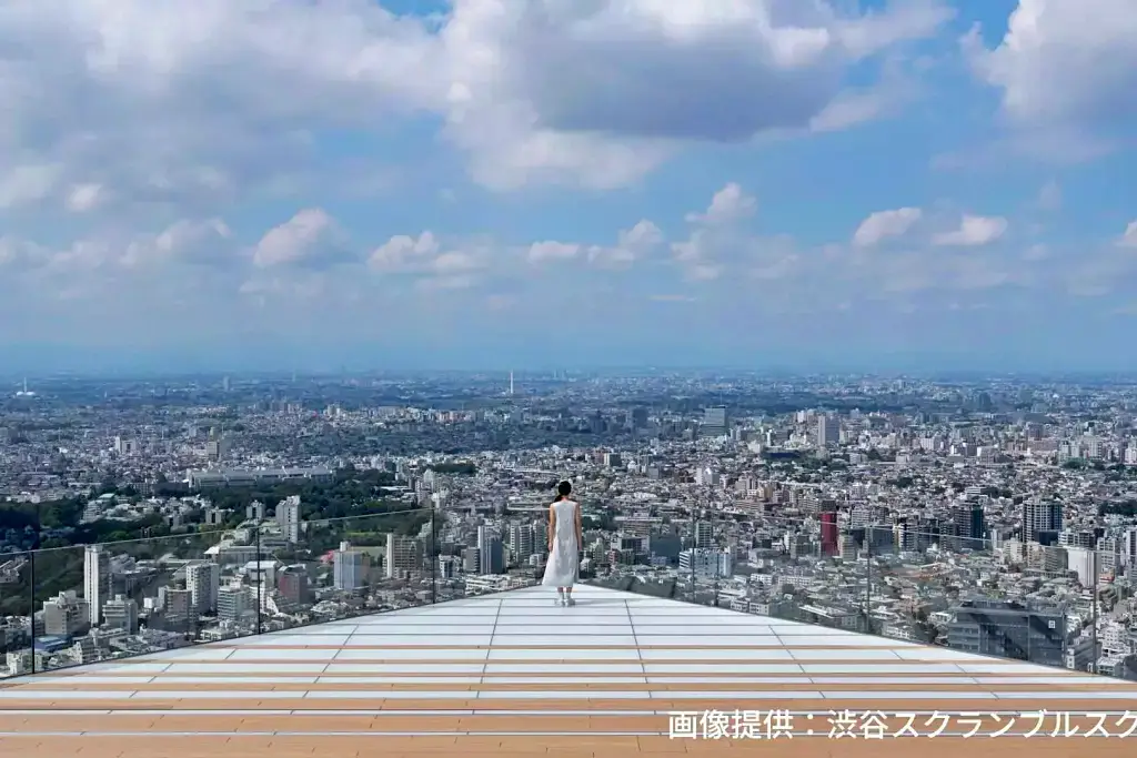 日本東京｜Shibuya Sky展望台．東京澀谷夜景新景點，坐擁45F的百萬夜景 @飛天璇的口袋