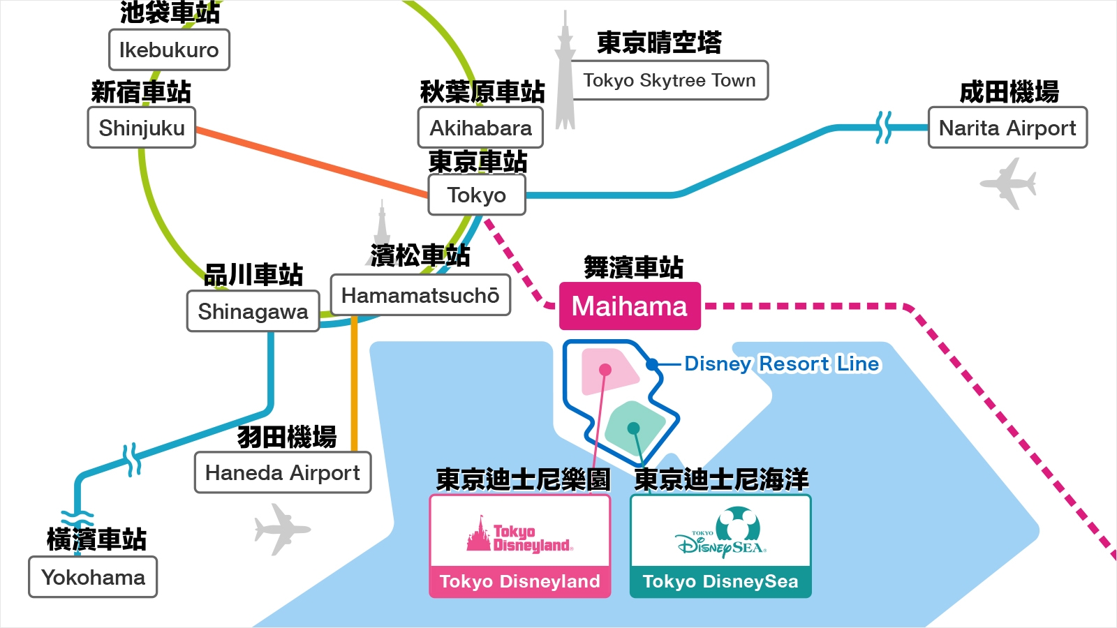 日本東京｜迪士尼樂園．一日遊攻略，APP下載、門票、交通、美食、園內設施 @飛天璇的口袋