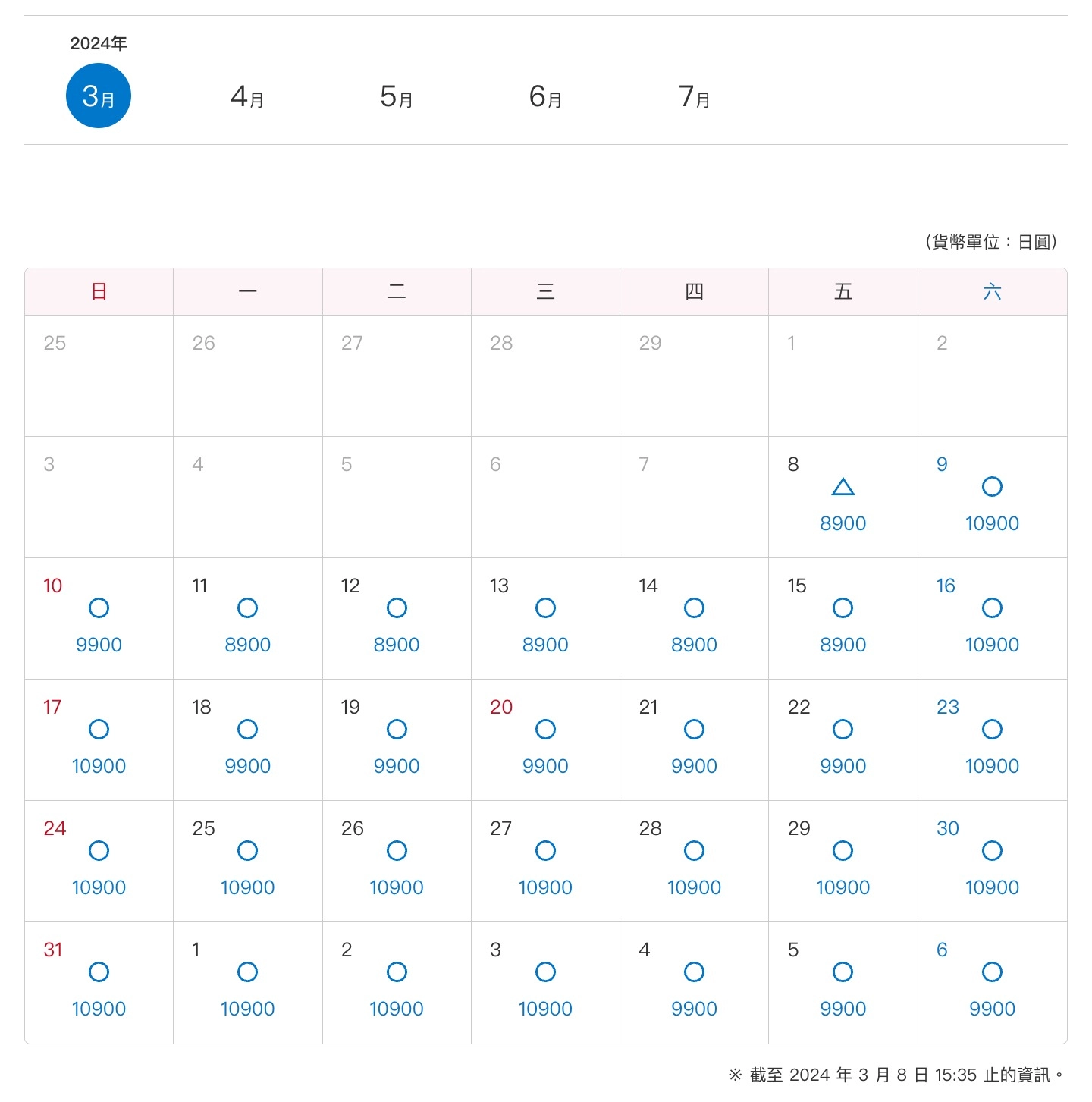 日本東京｜迪士尼樂園．一日遊攻略，APP下載、門票、交通、美食、園內設施 @飛天璇的口袋