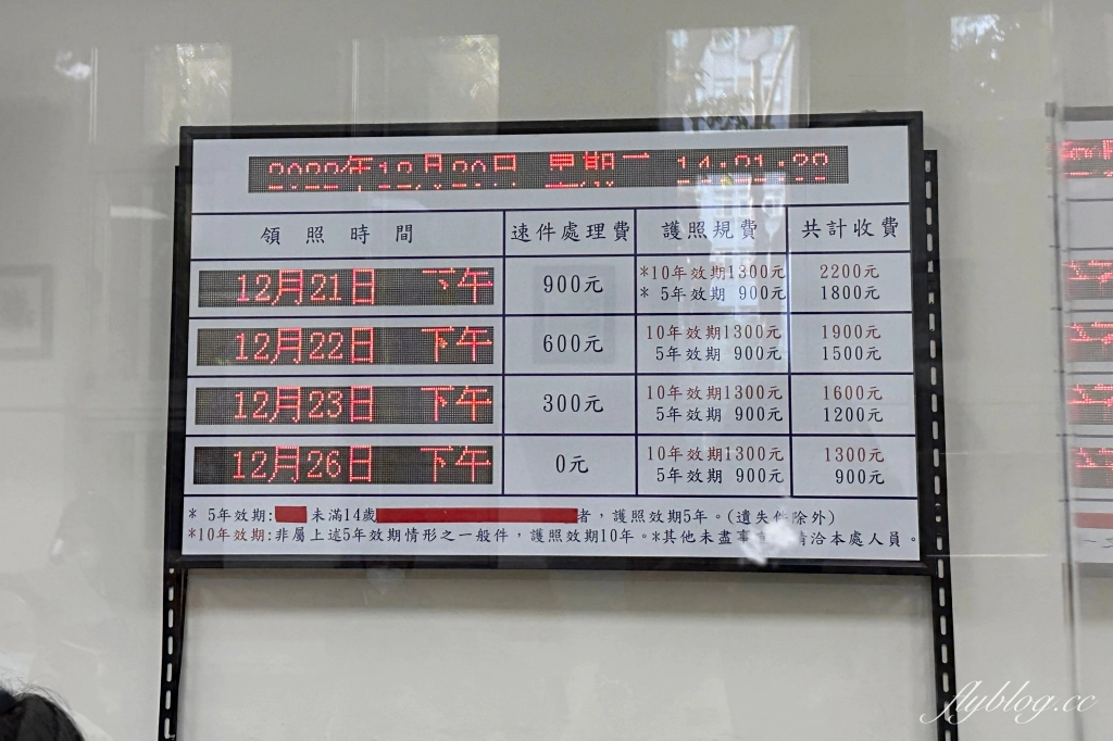 台中南屯｜如何自己辦護照？準備文件、申請流程、護照費用，外交部中部辦事處護照實辦分享 @飛天璇的口袋