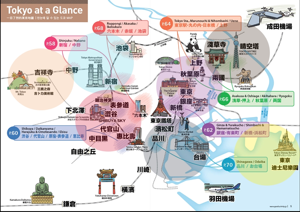 【東京自由行】新手指南!東京自由行5~10日行程怎麼規劃?東京美食、住宿、景點、交通總整理 @飛天璇的口袋 【東京自由行】新手指南!東京自由行5~10日行程怎麼規劃?東京美食、住宿、景點、交通總整理 @飛天璇的口袋