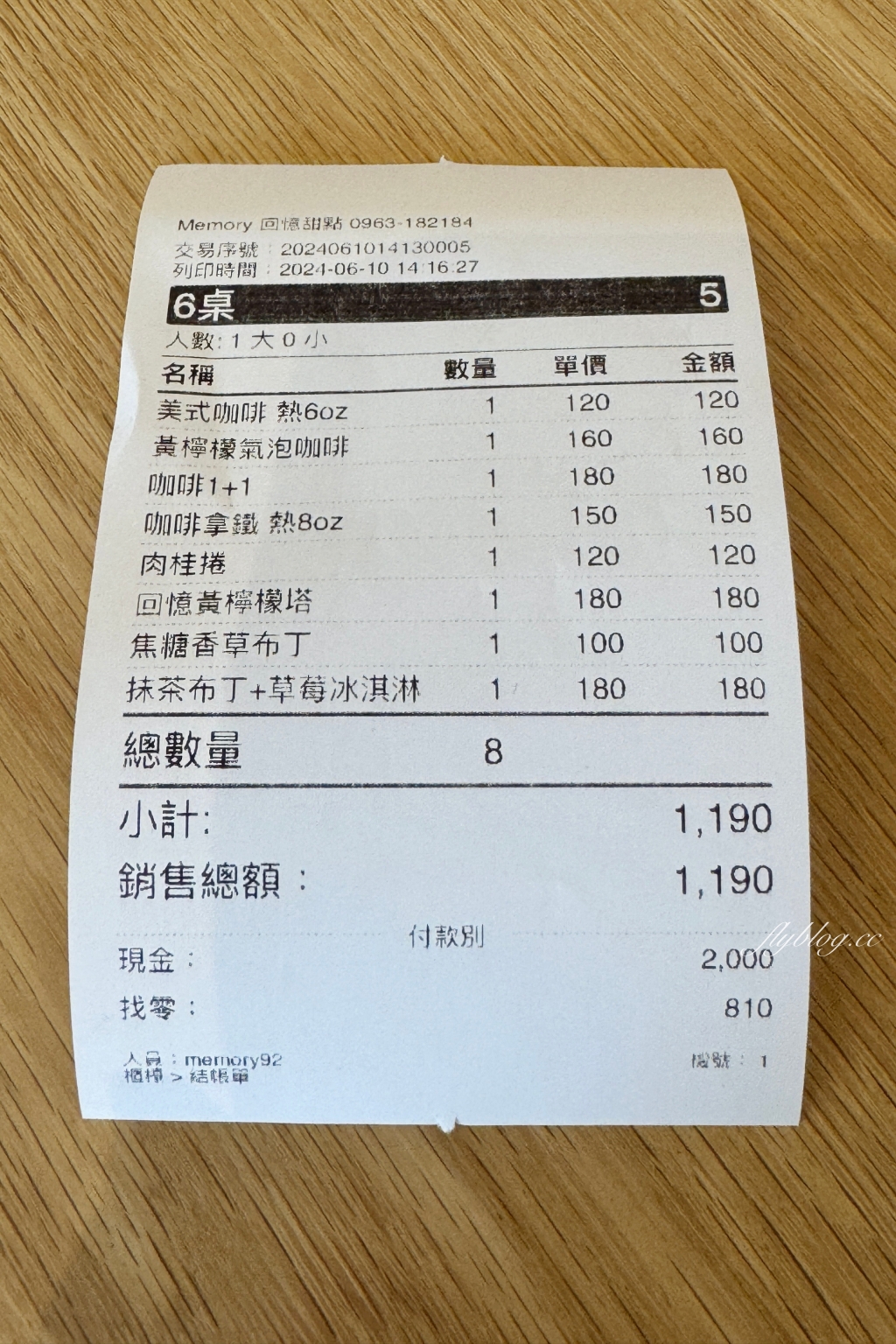 台中北區|回憶甜點 Memory.坐擁梅川西路綠園道美景,充滿無印良品風格環境 @飛天璇的口袋 台中北區|回憶甜點 Memory.坐擁梅川西路綠園道美景,充滿無印良品風格環境 @飛天璇的口袋