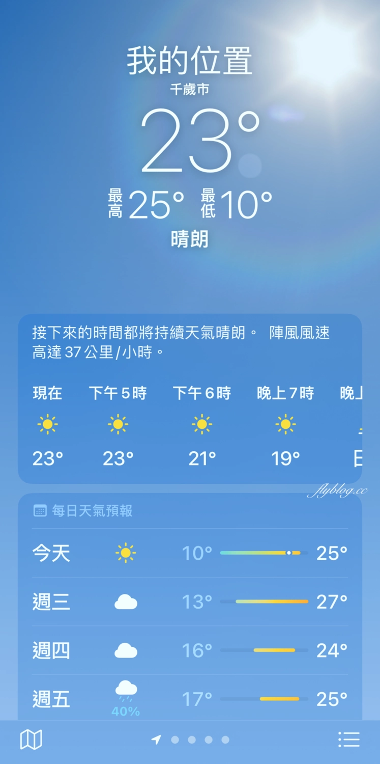 日本北海道｜札幌機場到札幌車站交通方式，JR機場快線36分鐘抵達 @飛天璇的口袋