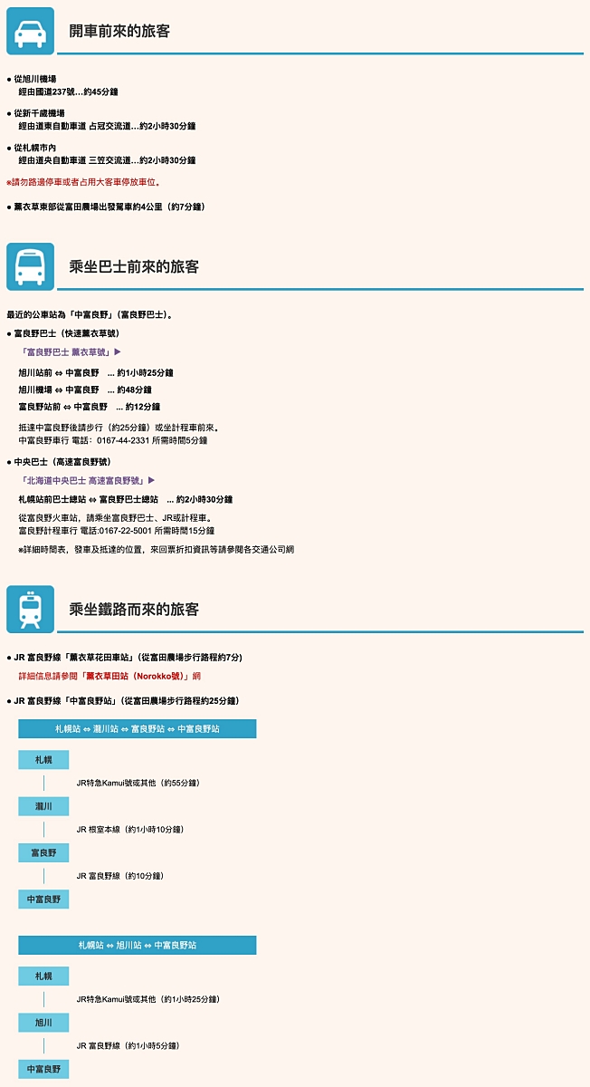 日本北海道｜富田農場．夏季北海道最美景點，富良野賞薰衣草花田(附Mapcode) @飛天璇的口袋