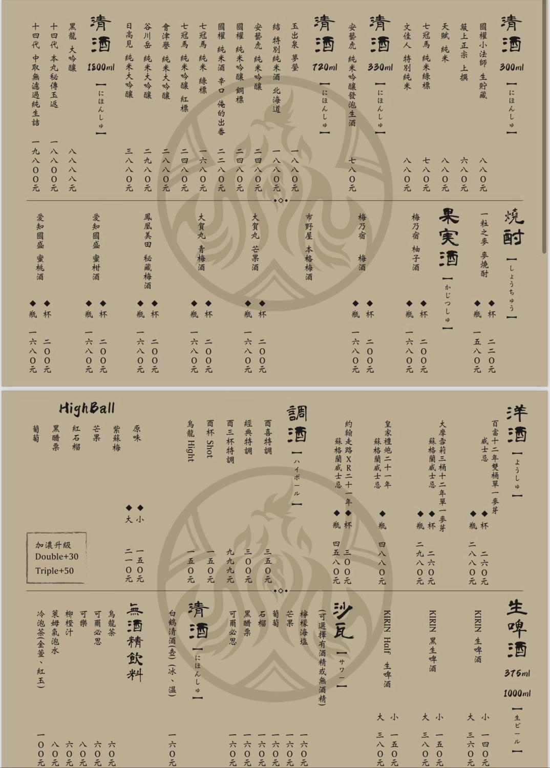 台中西區｜酉喜炭火燒鳥研製所．使用日本高級備長炭，台中好吃日式串燒店 @飛天璇的口袋