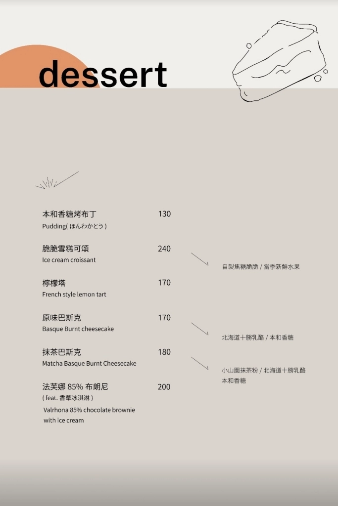 台中西屯｜Sundate cafe．七期獨棟純白落地窗建築，還有大片庭院戶外美拍 @飛天璇的口袋