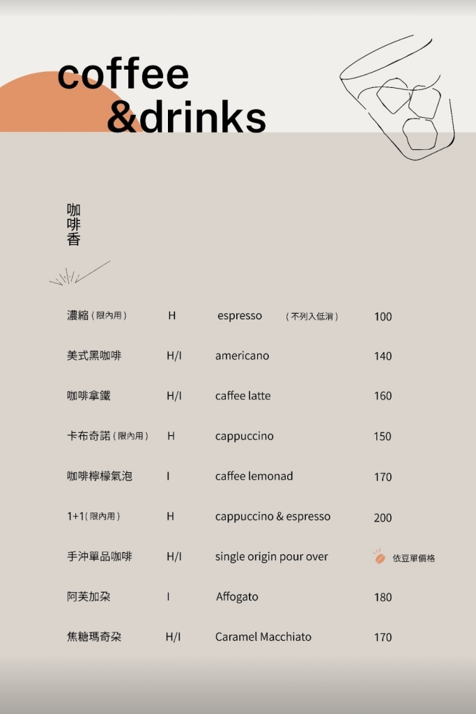 台中西屯｜Sundate cafe．七期獨棟純白落地窗建築，還有大片庭院戶外美拍 @飛天璇的口袋