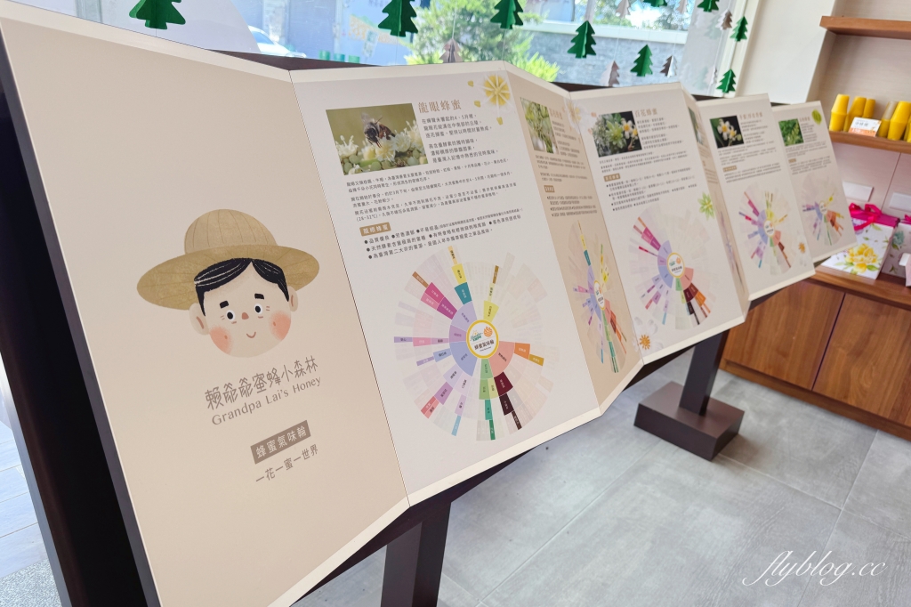 南投埔里|賴爺爺蜜蜂小森林.埔里免費親子景點,園區導覽手作DIY體驗 @飛天璇的口袋 南投埔里|賴爺爺蜜蜂小森林.埔里免費親子景點,園區導覽手作DIY體驗 @飛天璇的口袋