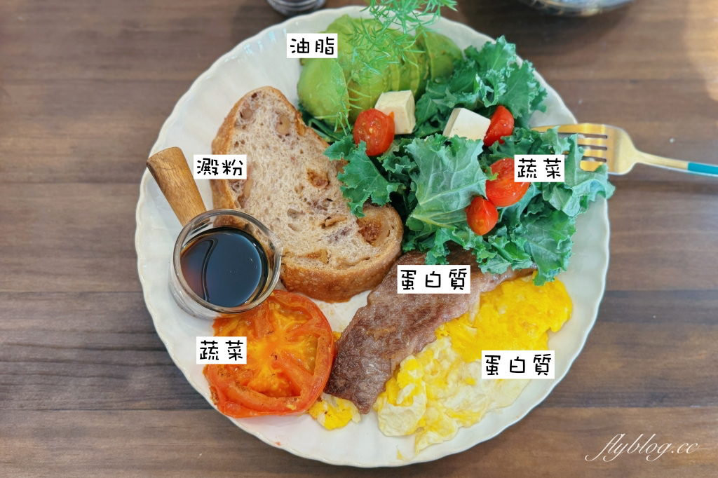 【澤予堂元熙中醫診所】3.1KG的減重心得，中醫埋線搭配飲食調整，2個月衣服小了一個尺寸 @飛天璇的口袋