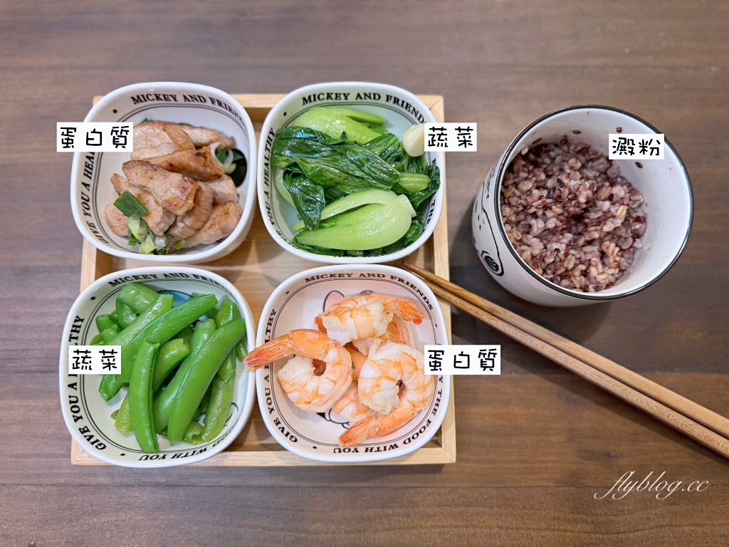 【澤予堂元熙中醫診所】3.1KG的減重心得，中醫埋線搭配飲食調整，2個月衣服小了一個尺寸 @飛天璇的口袋