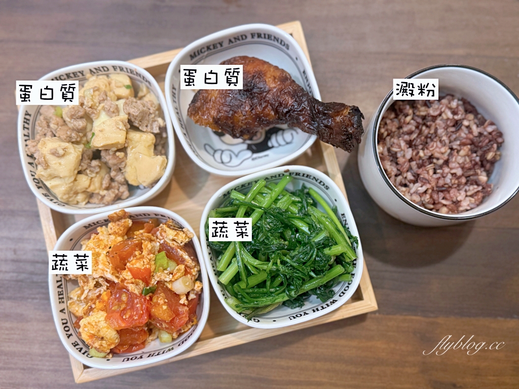 【澤予堂元熙中醫診所】3.1KG的減重心得，中醫埋線搭配飲食調整，2個月衣服小了一個尺寸 @飛天璇的口袋