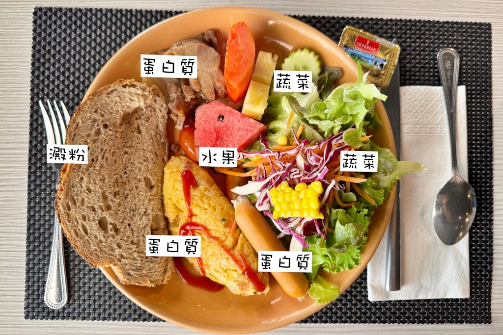 【澤予堂元熙中醫診所】3.1KG的減重心得，中醫埋線搭配飲食調整，2個月衣服小了一個尺寸 @飛天璇的口袋