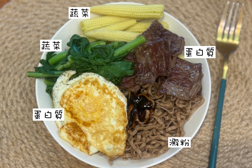 【澤予堂元熙中醫診所】3.1KG的減重心得，中醫埋線搭配飲食調整，2個月衣服小了一個尺寸 @飛天璇的口袋