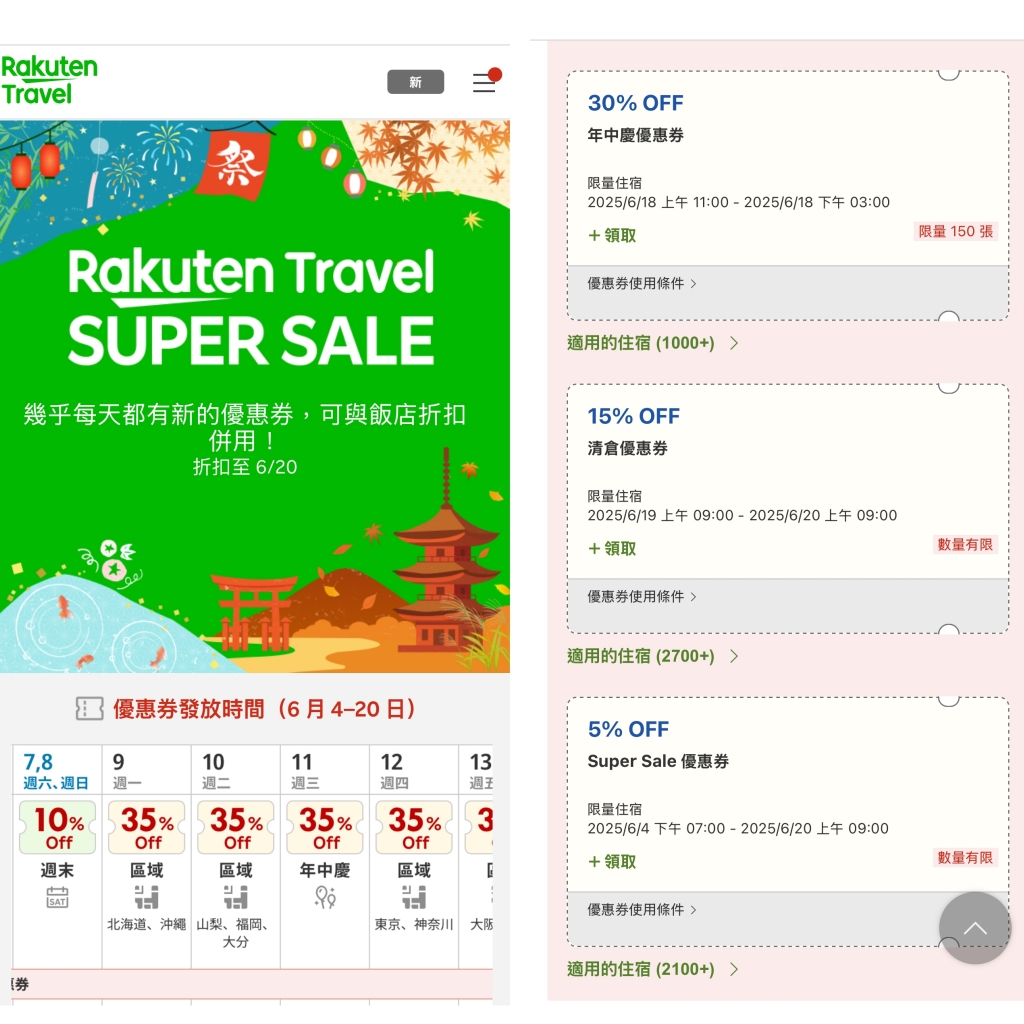 【Rakuten 樂天旅遊】日本第一訂房平台，新用戶享95折優惠 @飛天璇的口袋
