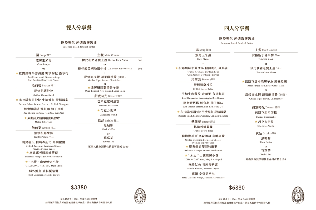 台中西區｜台中直火料理 FORE．龍眼木直火柴燒牛排．台中美術館玻璃屋餐廳 @飛天璇的口袋